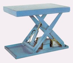 Plataforma de tijera