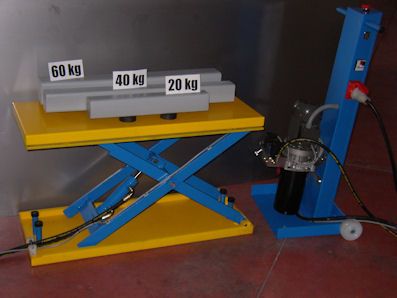 Plataforma de tijera